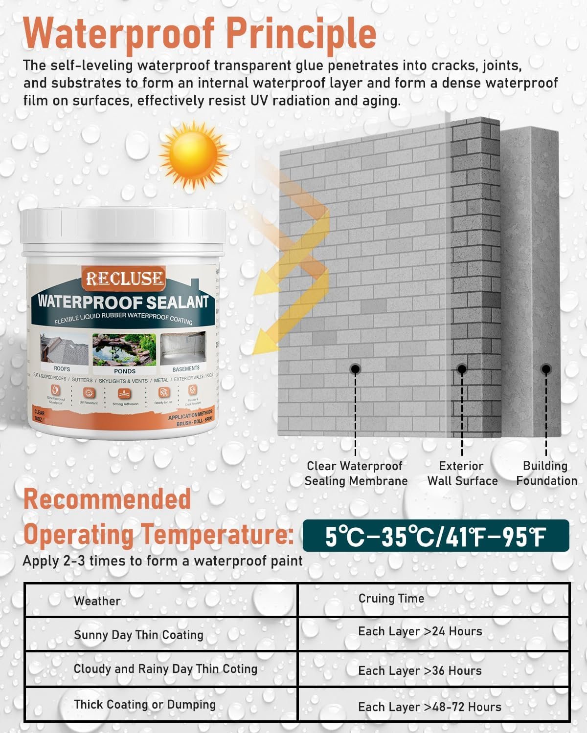 RECLUSE Crack Seal Glue with Brush Transparent Waterproof Roof Leakage Crack Seal Agent Roof Water Leakage Solution Water Proof Solution Transparent Solution Waterproofing for Pipe Wall Tiles (pack-2) - Image 3